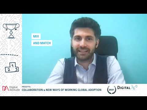 Collaboration &amp; New Ways of Working Global Adoption (M365 &amp; Digital Platform)