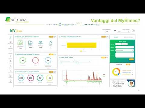 MyElmec: così la governance dei sistemi IT è a portata di mano