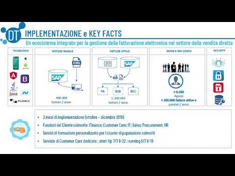 Oltre la fatturazione elettronica