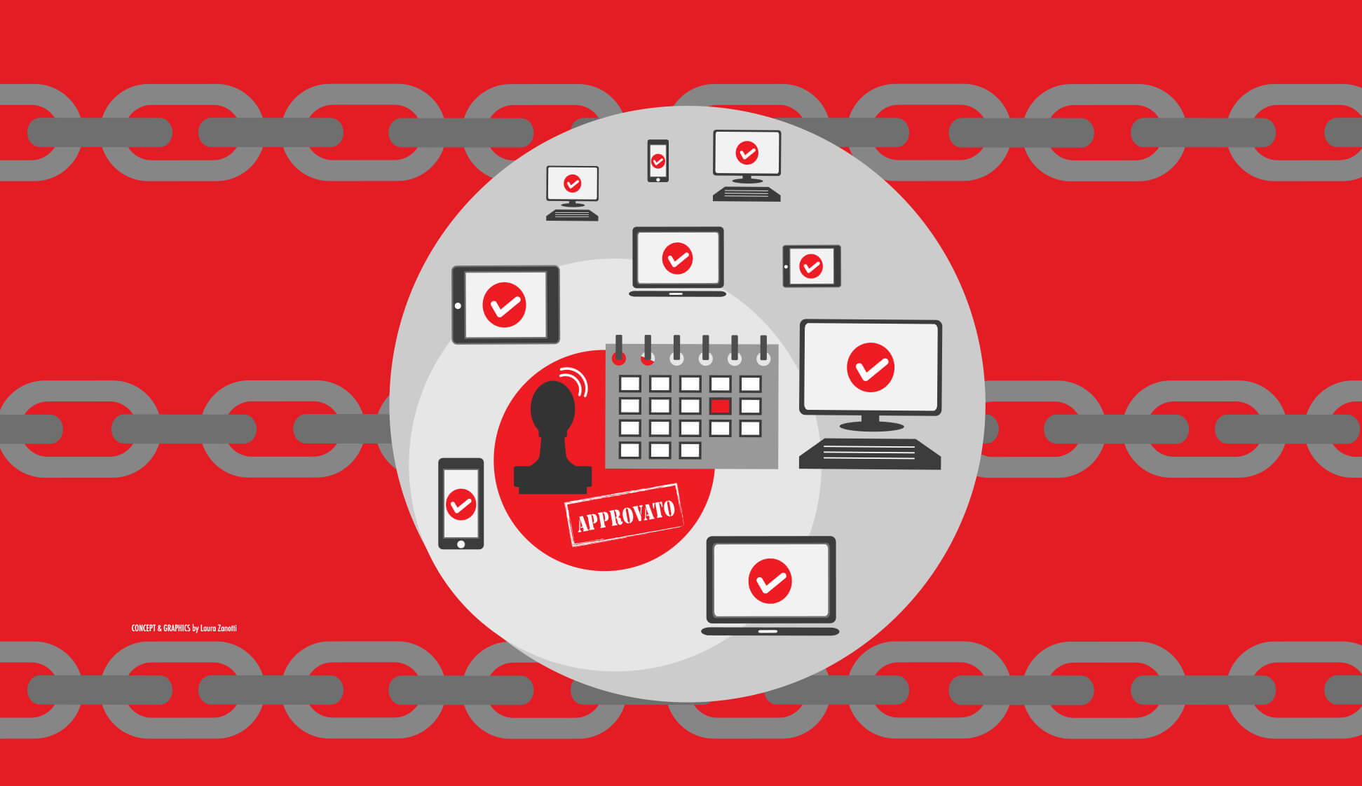 Blockchain As a Service: che cos’è e quali sono i fornitori da considerare