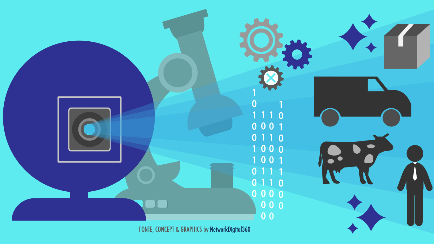 machine-learning-AI