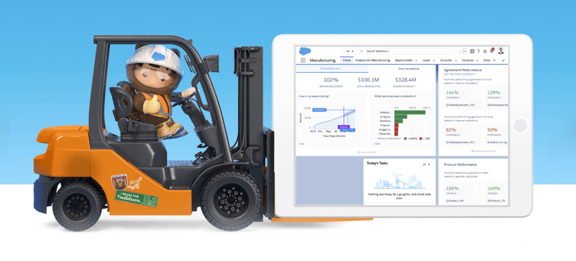 Salesforce ERP per manufacturing