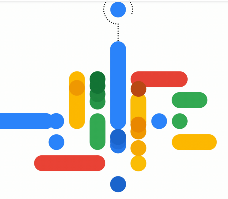 Data Cloud & AI Summit: le novità di Google Cloud