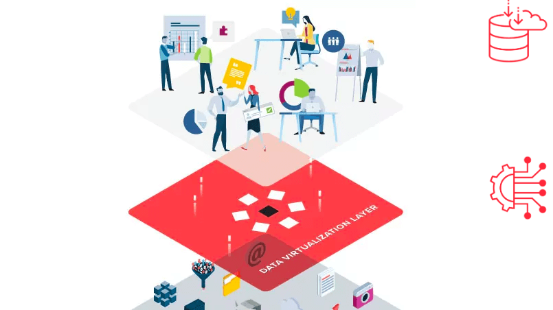 denodo-webinar-data-virtualization-e1666253494699