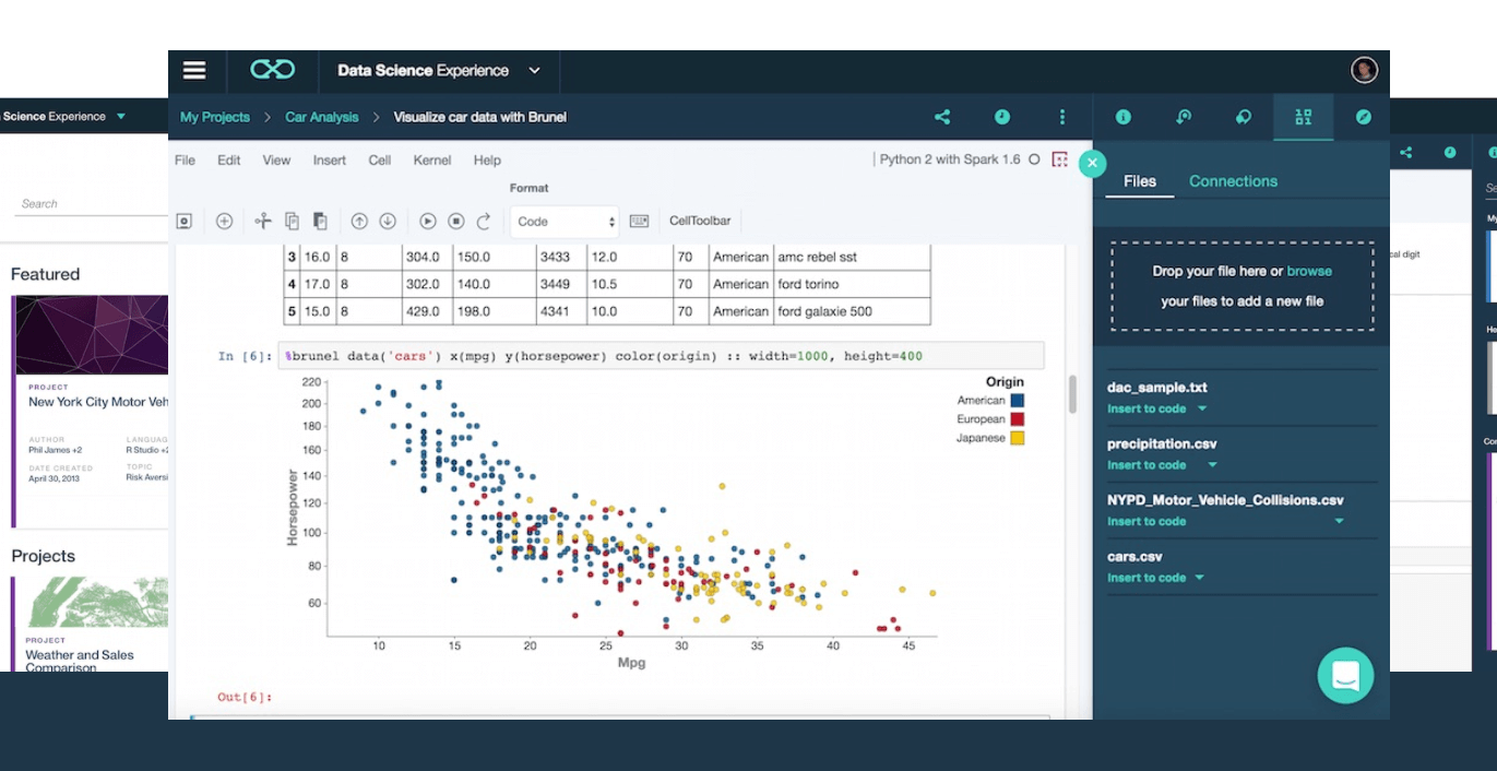 ibm-data-science-experience